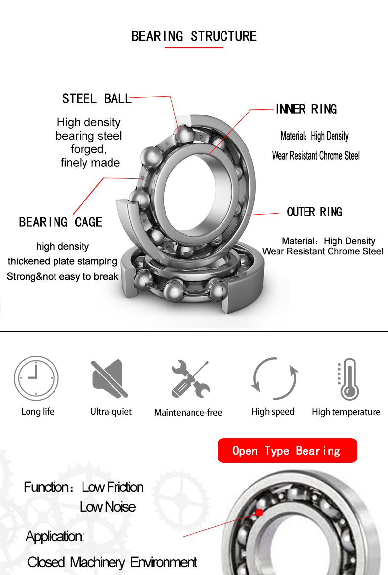 SKF Tiefnutkugellager 6010, 6012, 6008, 6002 ZZ, 2RS C3