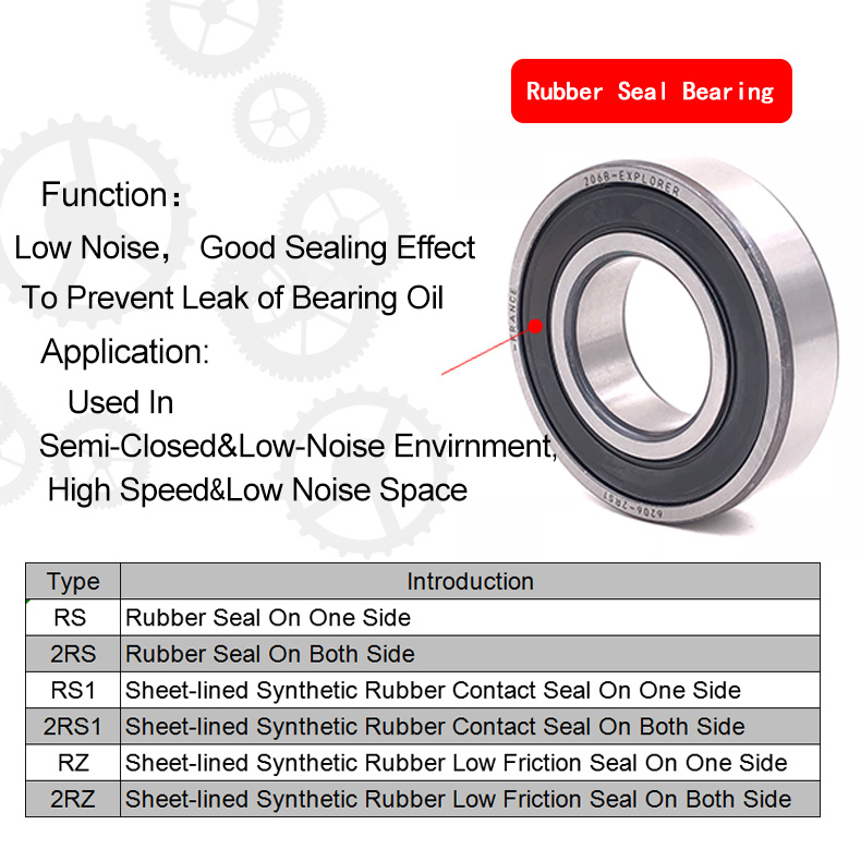 SKF Tiefnutkugellager 6010, 6012, 6008, 6002 ZZ, 2RS C3