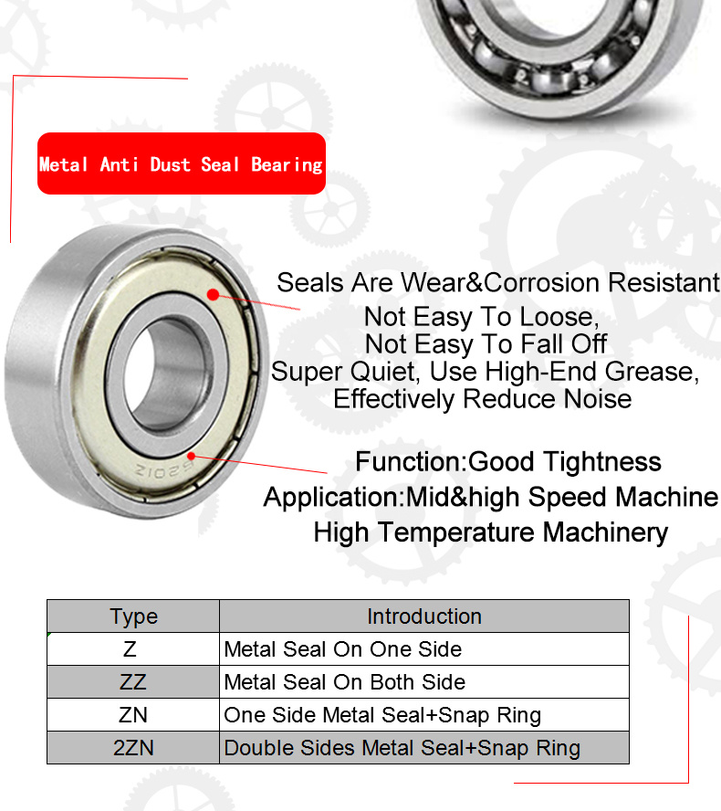 Deep Groove Ball Bearing 61905/61906/61907/61908/61909-2RS-2z 25X42X9 ...